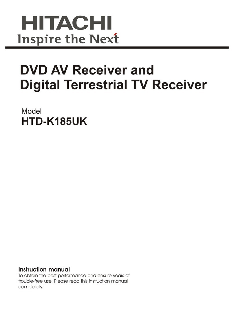Hitachi HTD-K185UK instruction manual