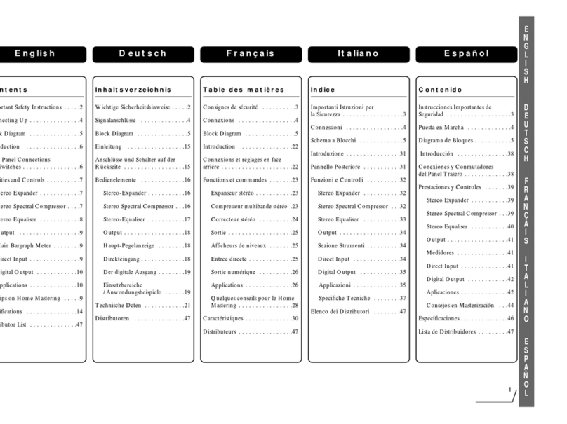 Focusrite MixMaster manual