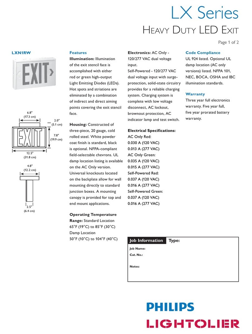Philips LX Series User manual Philips LX Series User manual