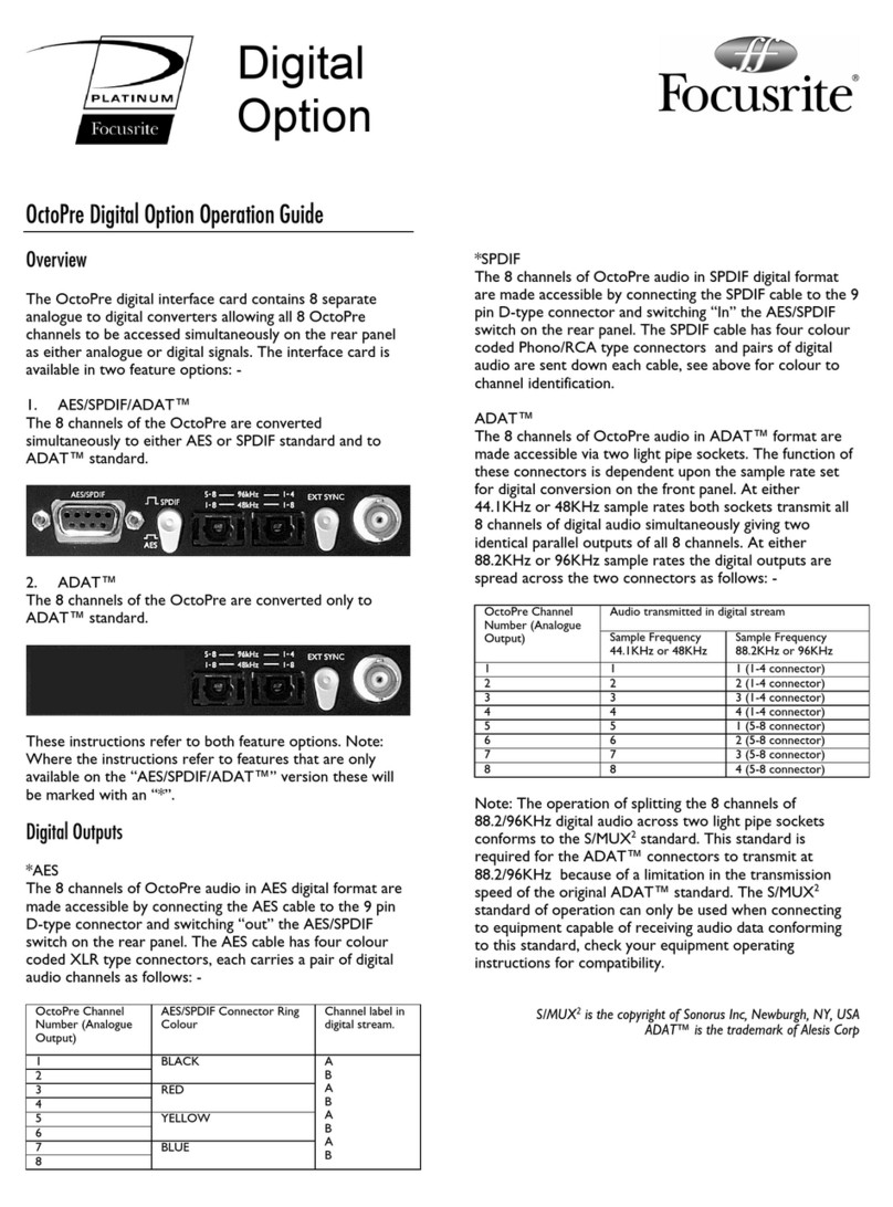 Focusrite OctoPre Digital Option Operation guide