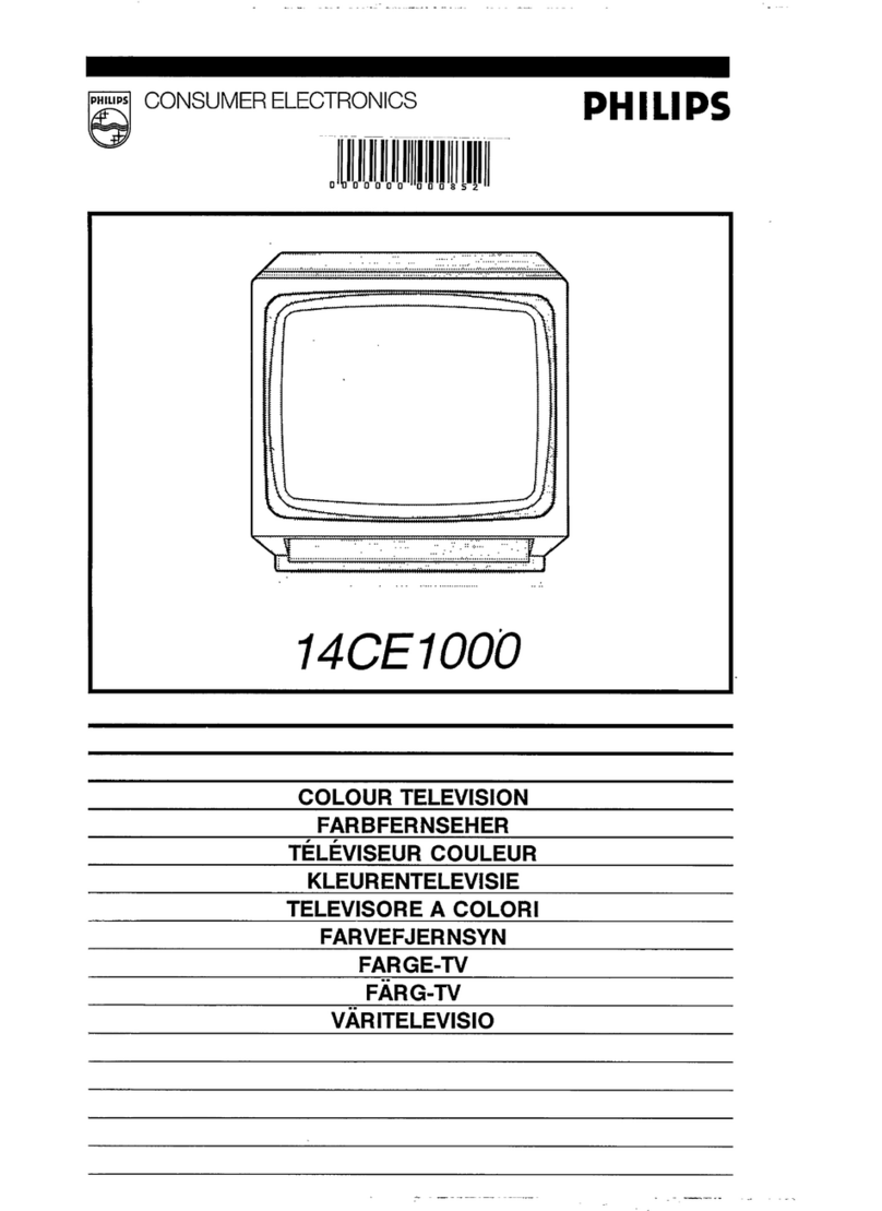 Philips 14CE1000 User manual