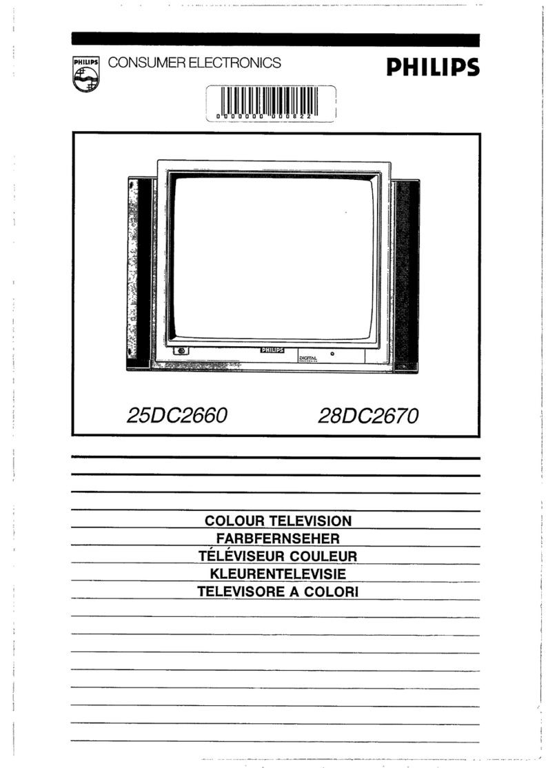 Philips 25DC2660 User manual