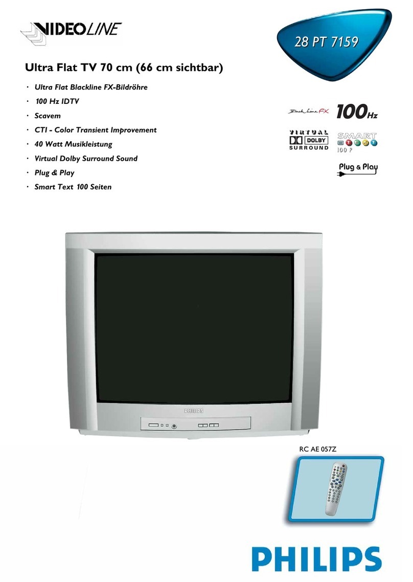 Philips 28 PT 7159 User manual