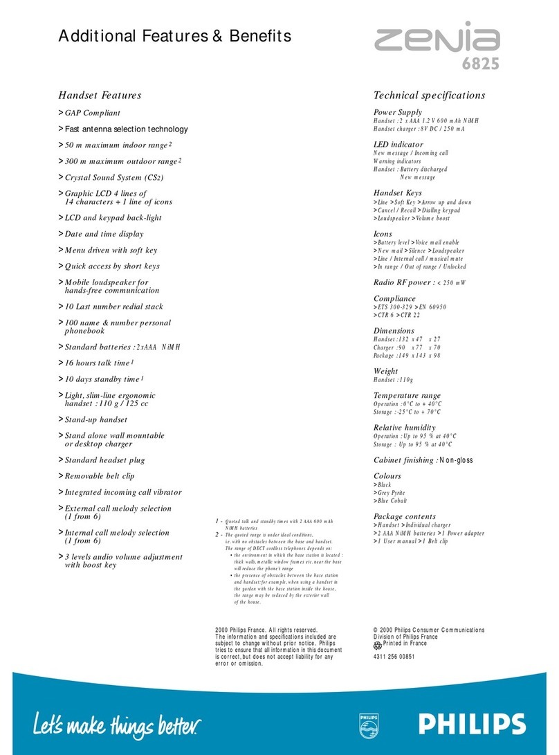 Philips Zenia 6825 Owner's manual