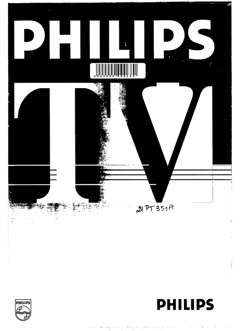 Philips 21PT351A User manual