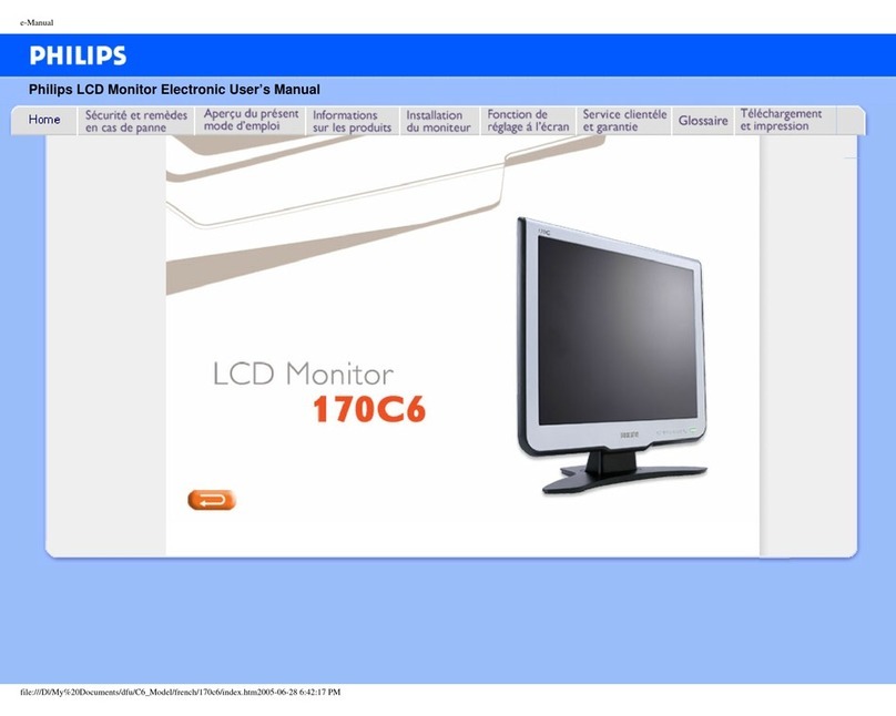 Philips 170?6 Assembly instructions