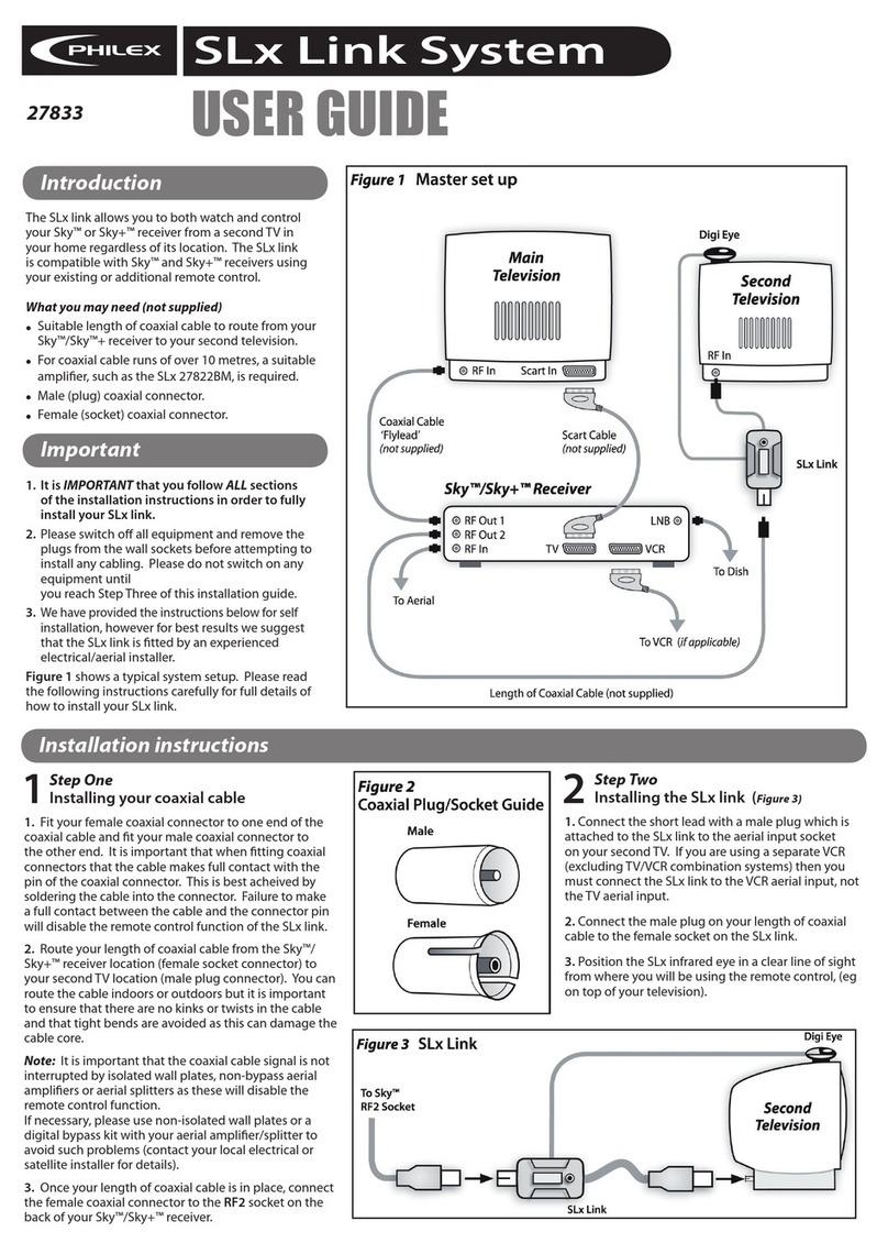 Philex 27833 user guide