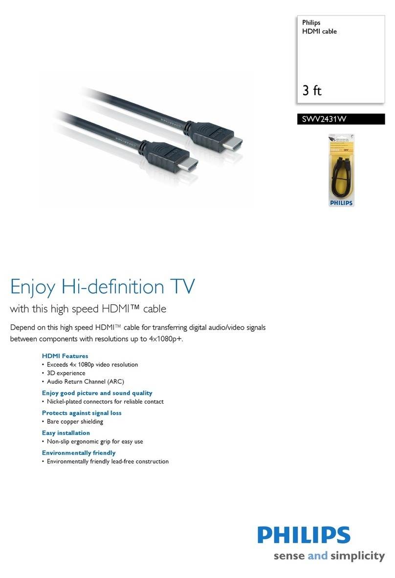 Philips SWV2431W User manual