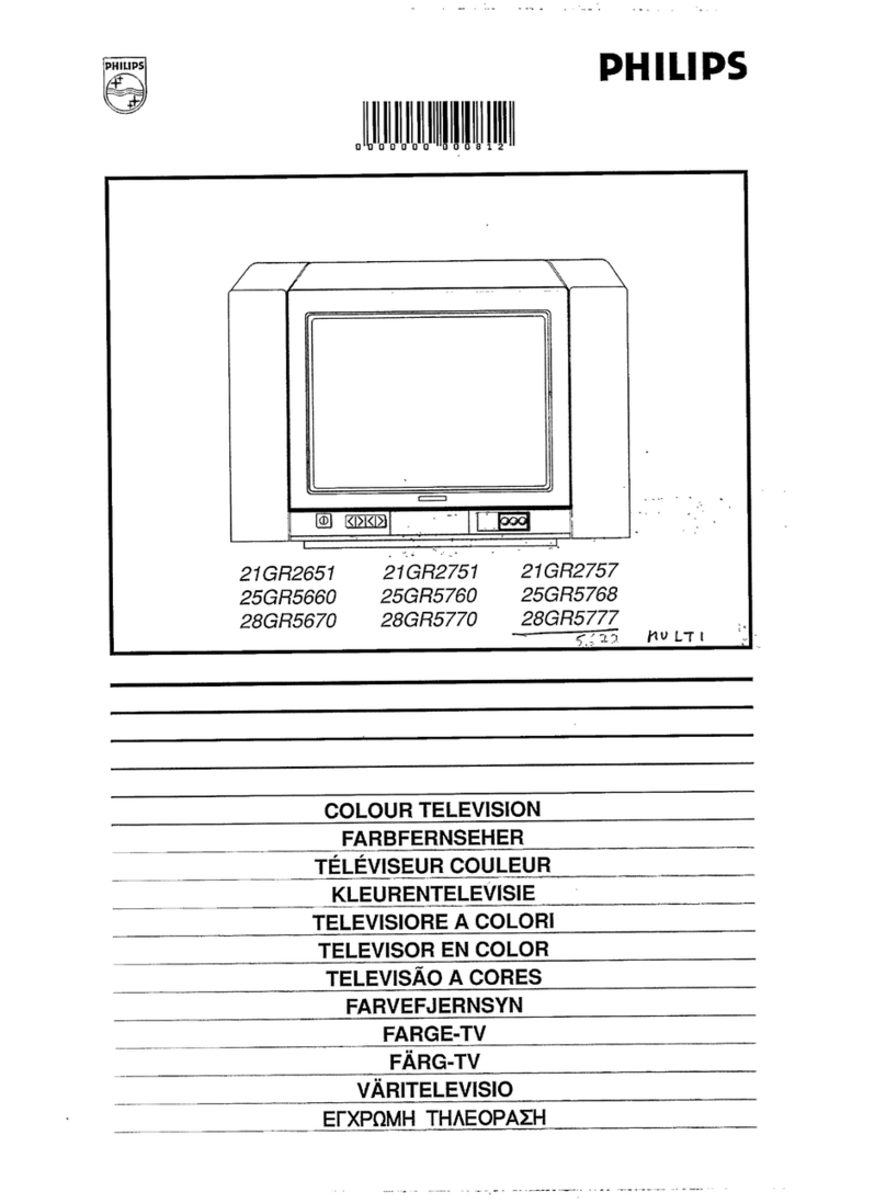 Philips 25GR5660 User manual