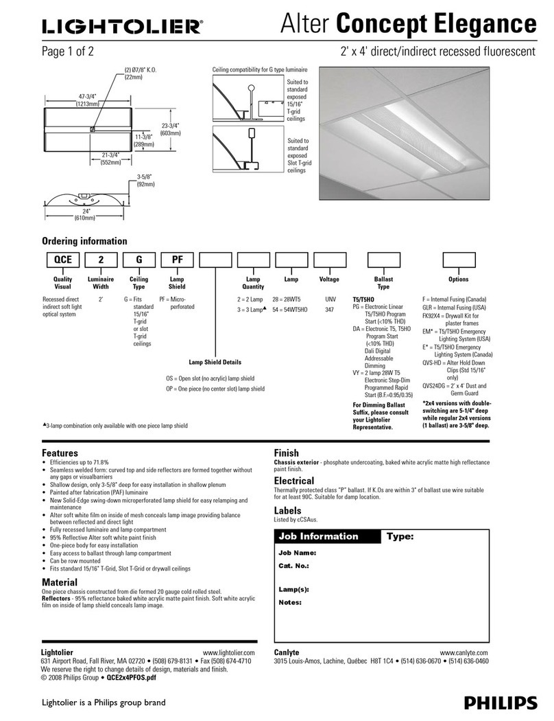 Philips Lightolier QCE2X4PFOS User manual Philips Lightolier QCE2X4PFOS User manual