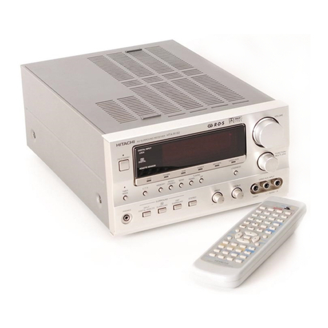 Hitachi HCUR700E User manual