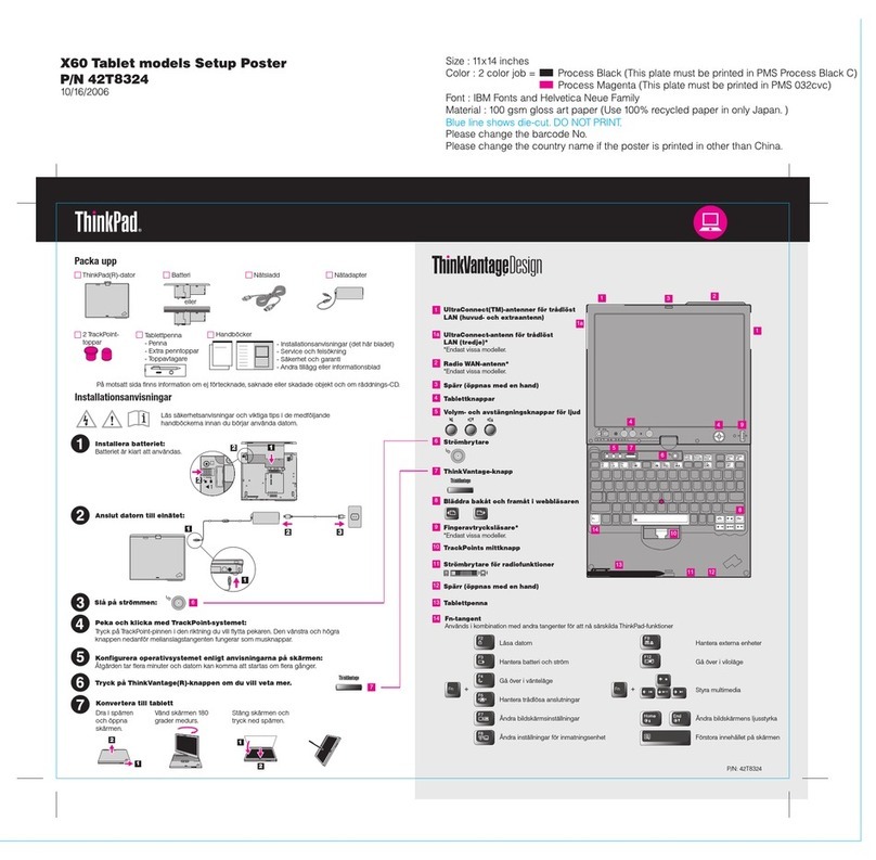 Lenovo ThinkPad X60 Tablet User manual