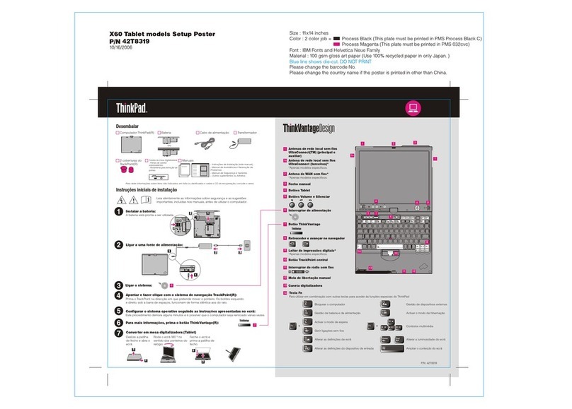 Lenovo ThinkPad X60 Tablet User manual