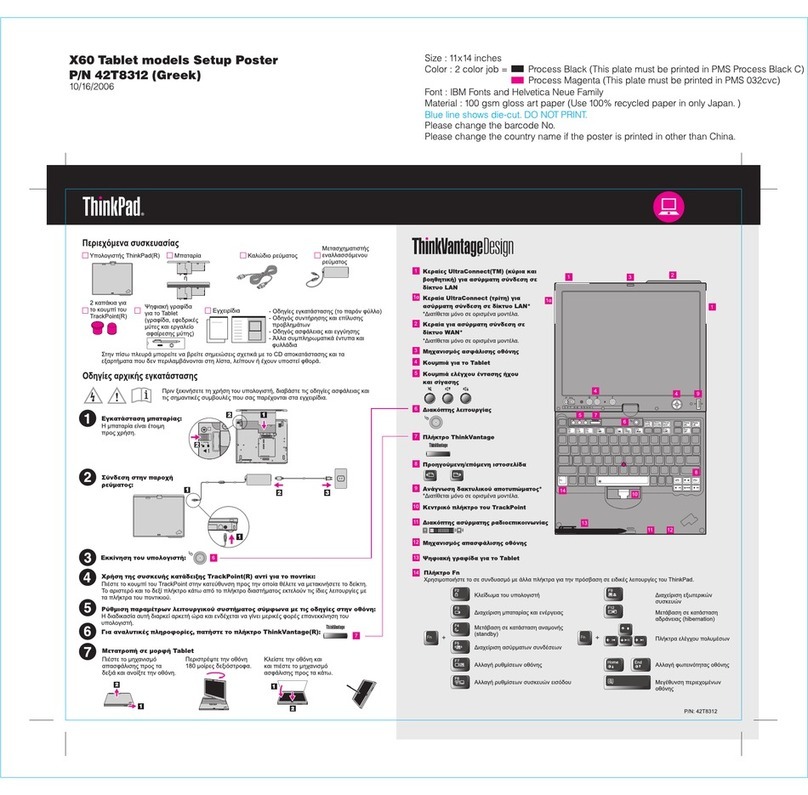 Lenovo ThinkPad X60 Tablet User manual