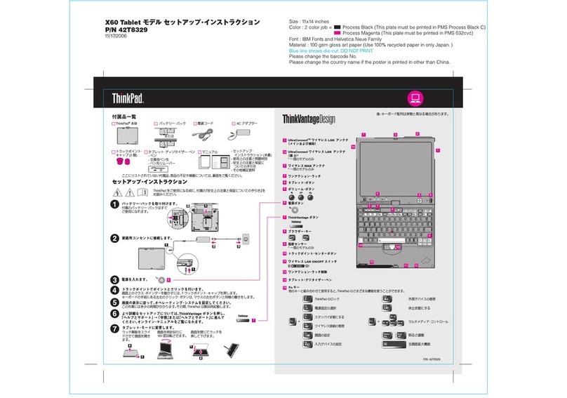 Lenovo ThinkPad X60 Tablet User manual