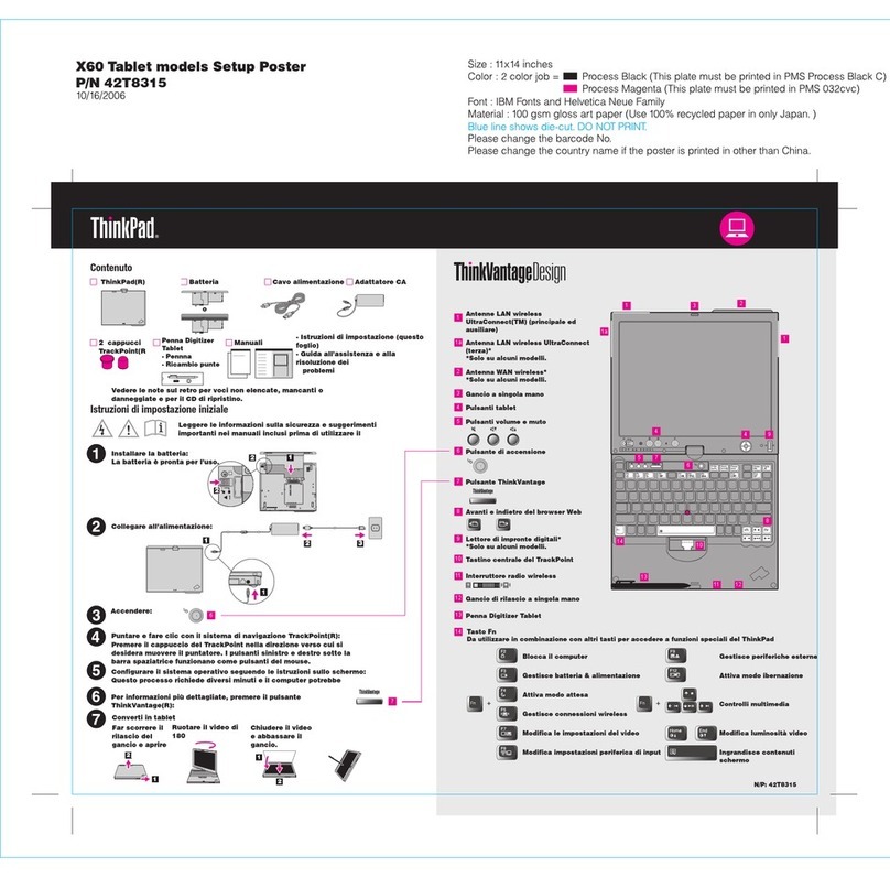 Lenovo ThinkPad X60 Tablet User manual