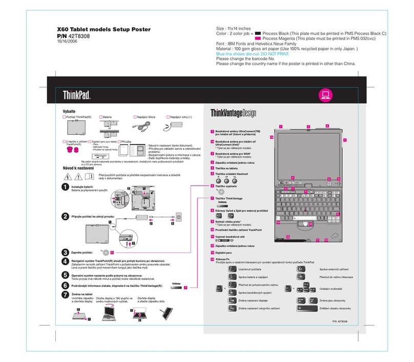 Lenovo ThinkPad X60 Tablet User manual