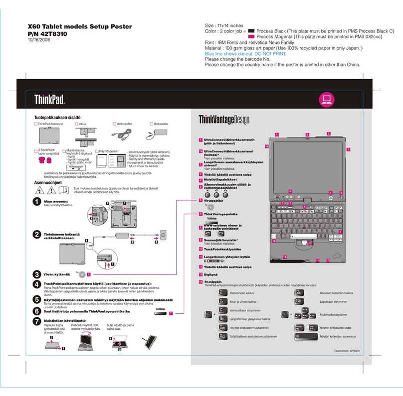 Lenovo ThinkPad X60 Tablet User manual