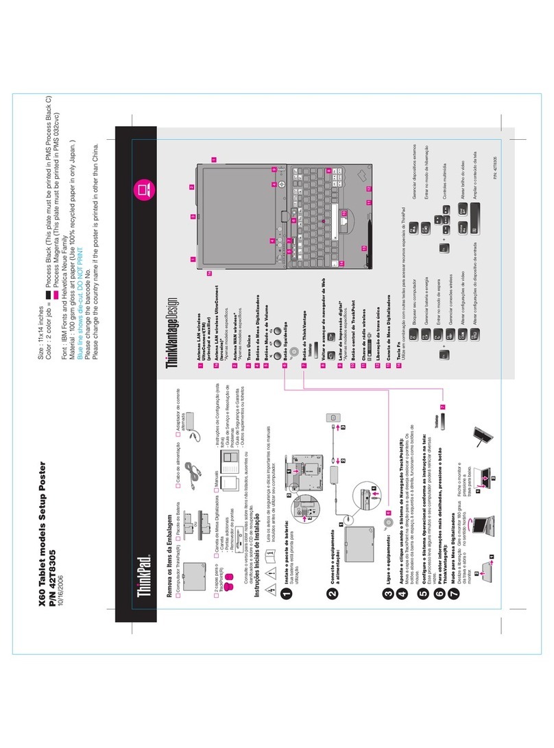 Lenovo ThinkPad X60 Tablet User manual