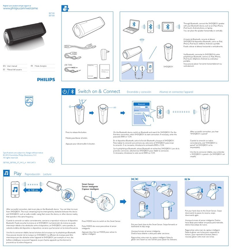Philips SHOQBOX SB7100 User manual