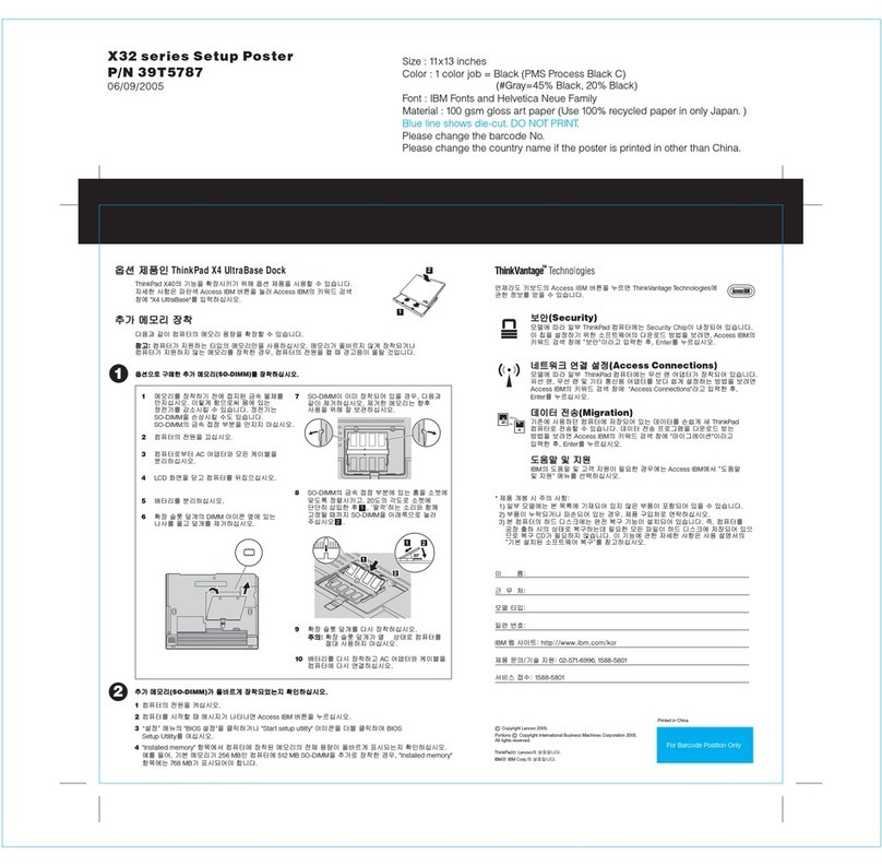 Lenovo THINKPAD X32 User manual