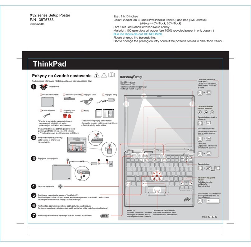 Lenovo THINKPAD X32 Setup guide