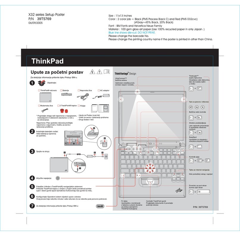Lenovo THINKPAD X32 User manual Lenovo THINKPAD X32 User manual