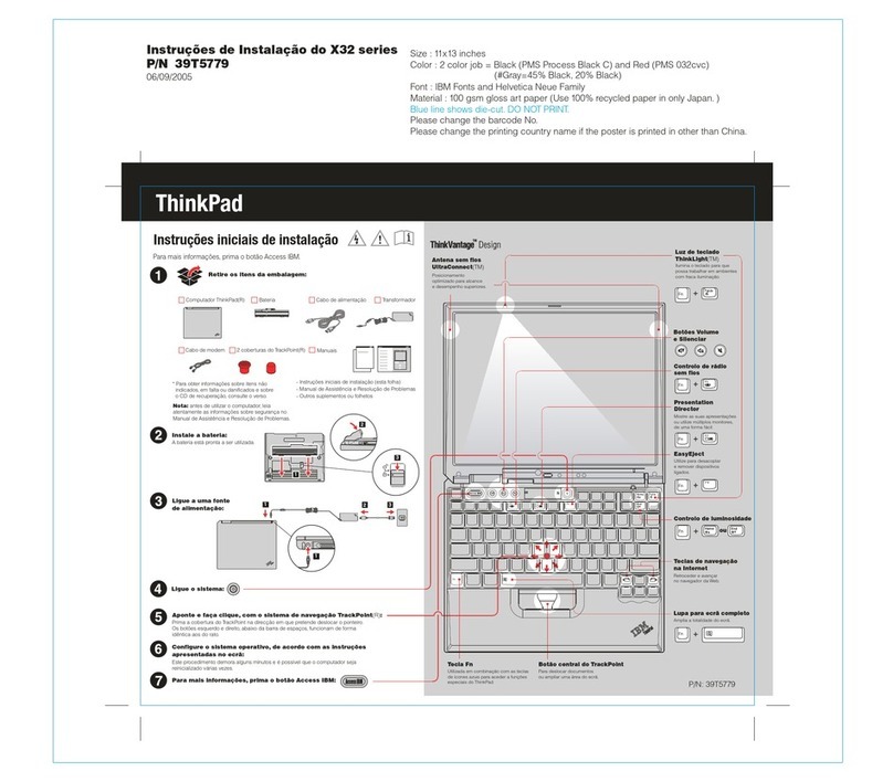 Lenovo THINKPAD X32 User manual