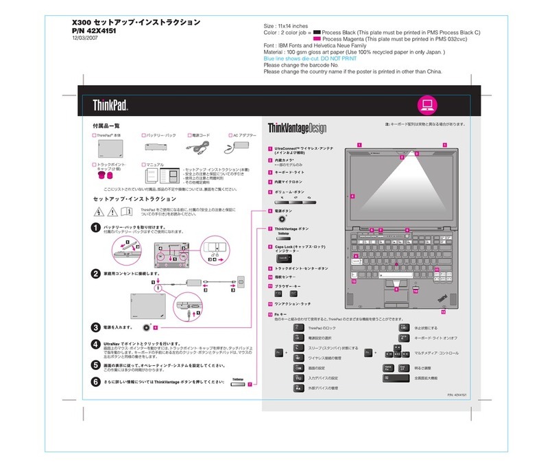 Lenovo ThinkPad X300 User manual