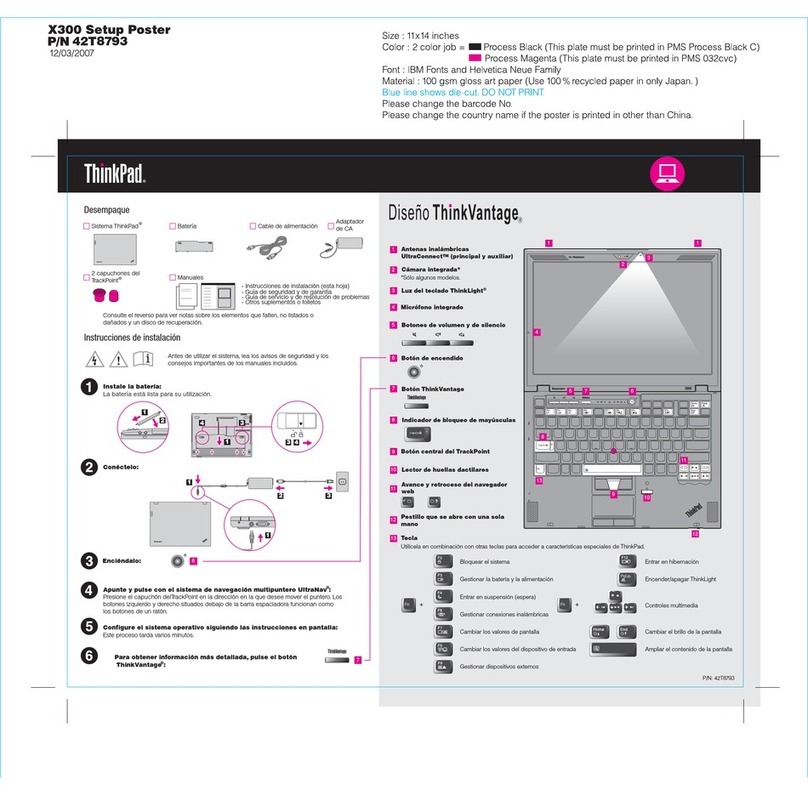 Lenovo ThinkPad X300 Setup poster