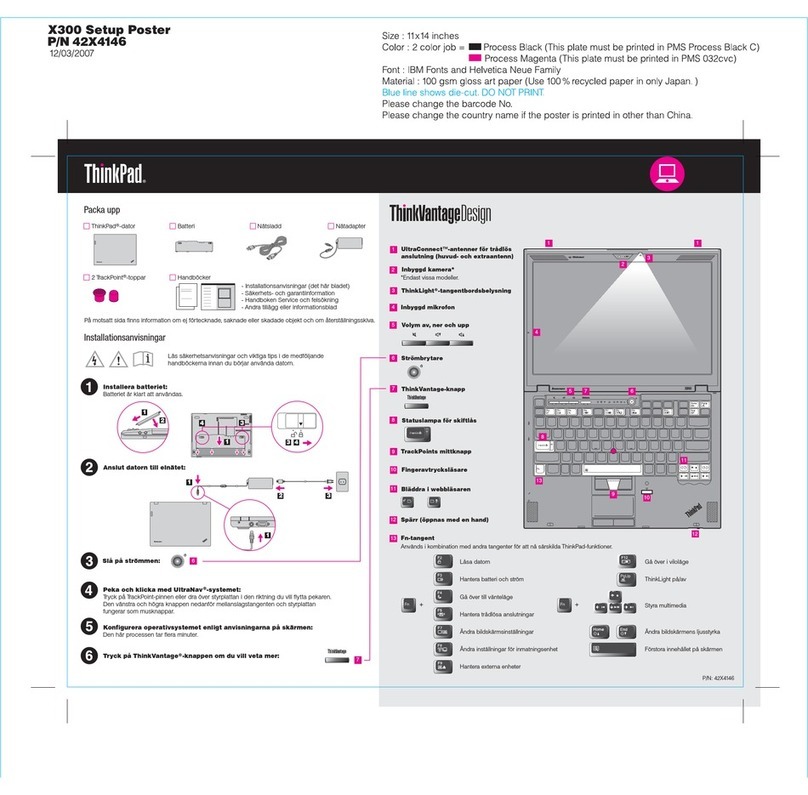 Lenovo ThinkPad X300 Setup poster Lenovo ThinkPad X300 Setup poster