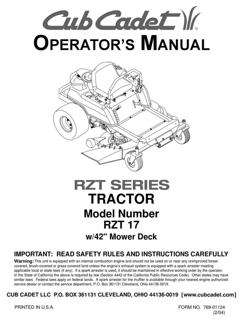 Cub Cadet RZT 17 User manual