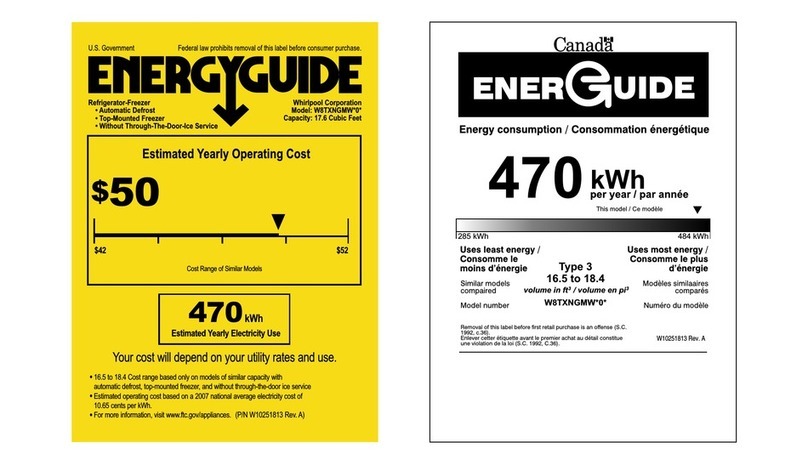 Whirlpool W8TXNGMWB Energy guide