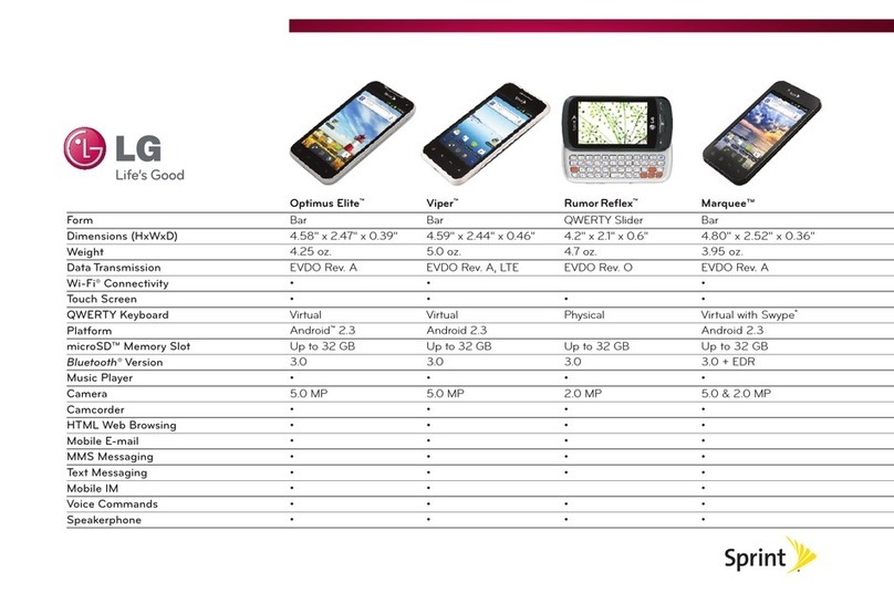 LG LS696 Technical manual