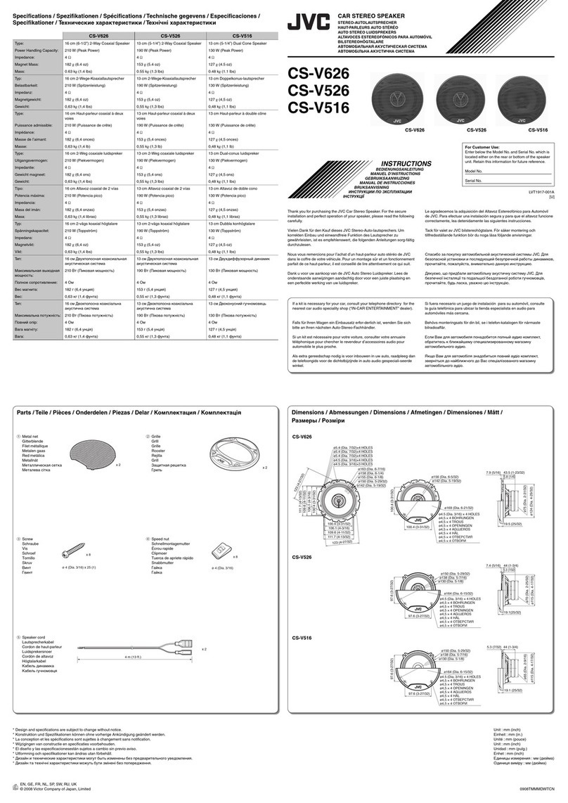 JVC CS-V516 User manual
