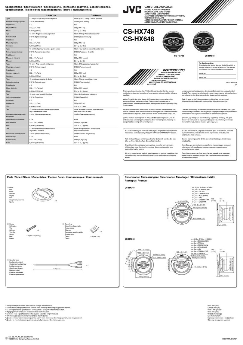 JVC CS-HX648 User manual