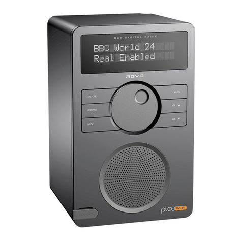 Revo Pico RadioStation operating guide