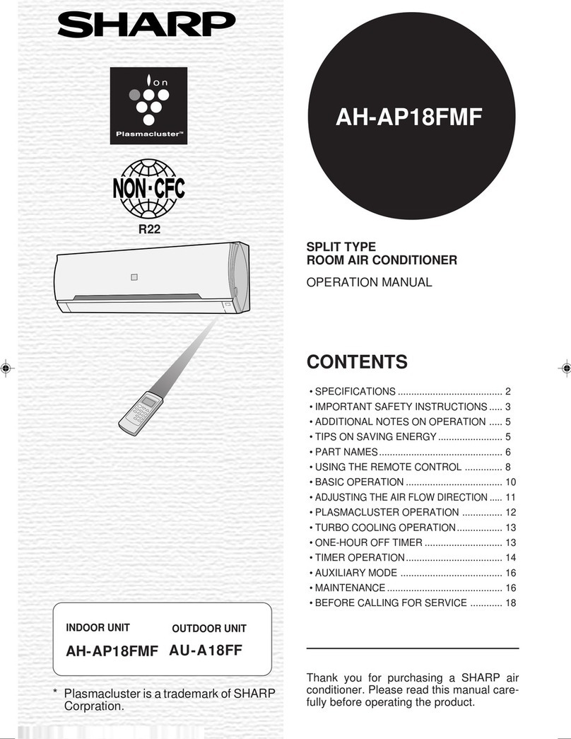 Sharp AH-AP18FMF User manual