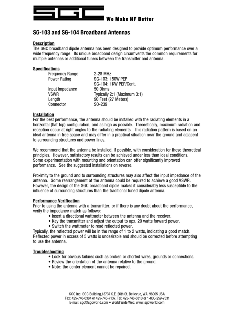SGC SG-103 User manual