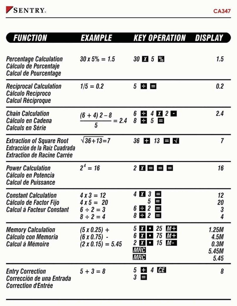 Sentry CA347 User manual