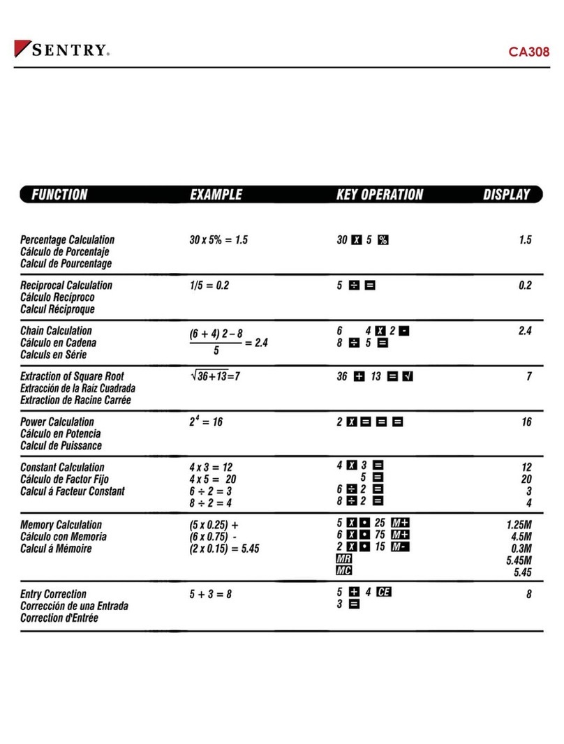 Sentry CA308 User manual Sentry CA308 User manual