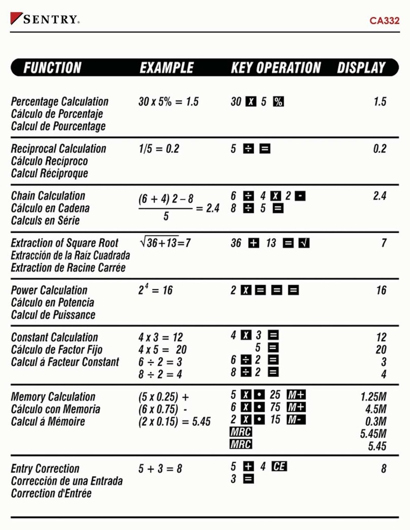 Sentry CA332 User manual Sentry CA332 User manual