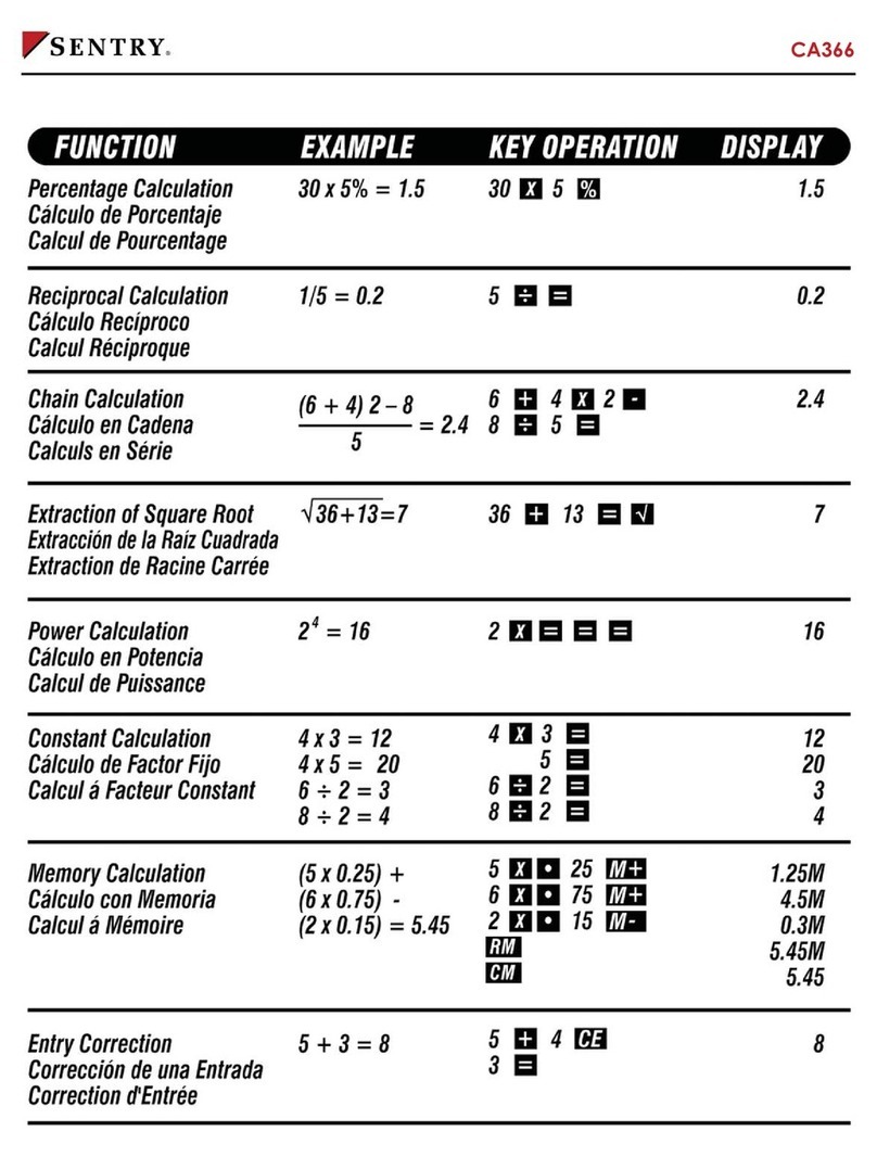 Sentry CA366 instruction manual