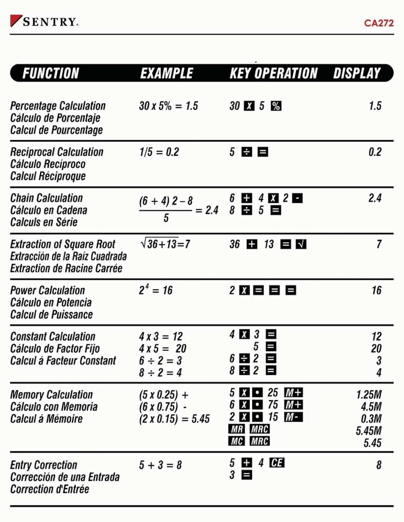 Sentry CA272 User manual