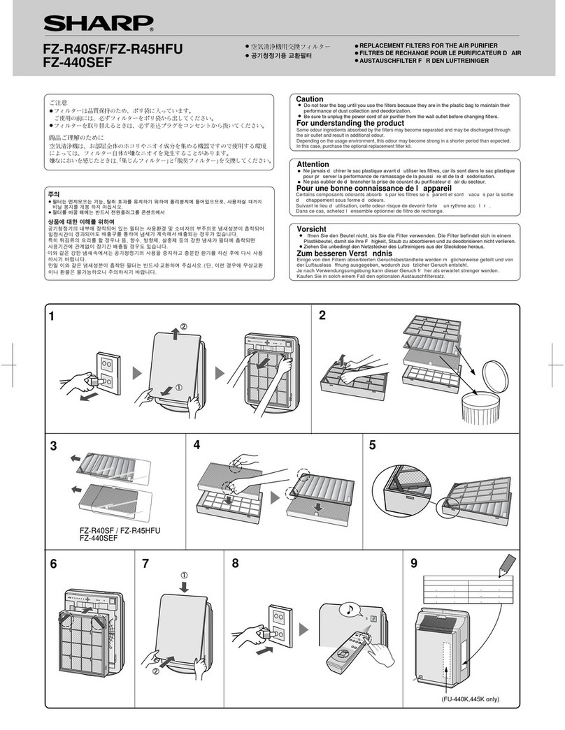 Sharp FZ-440SEF User manual
