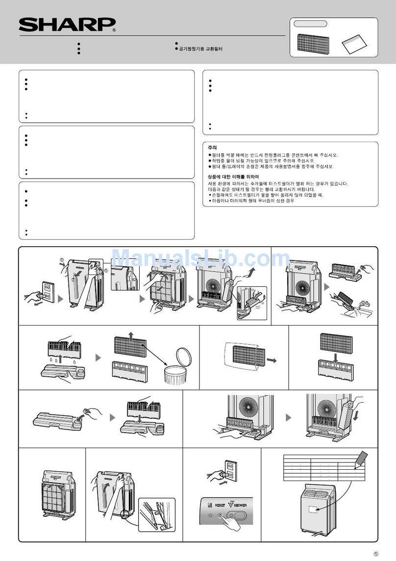 Sharp FZ-S63MF Operation manual Sharp FZ-S63MF Operation manual