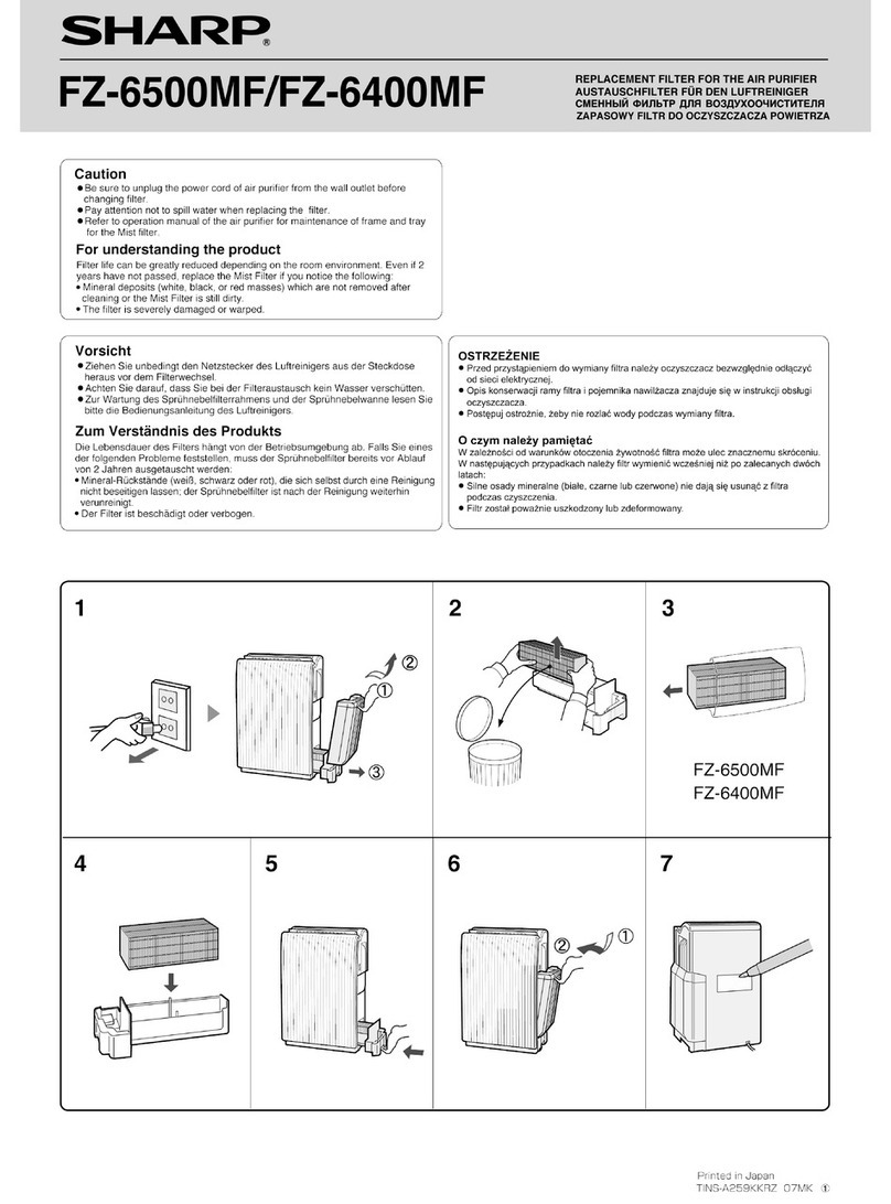 Sharp FZ-6400MF User manual
