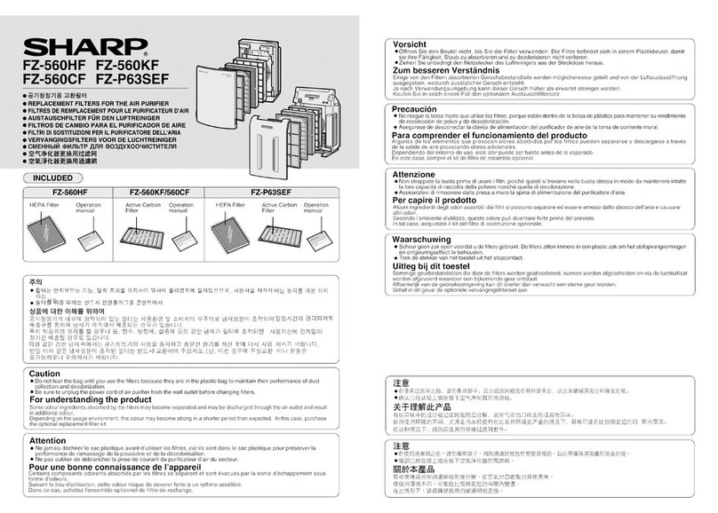 Sharp FZ-560CF User manual