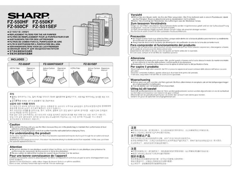 Sharp FZ-550CF User manual