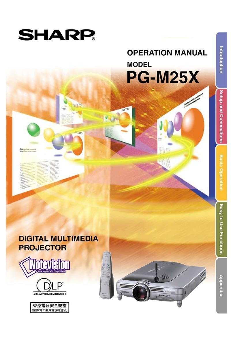 Sharp Notevision PG-M25X User manual